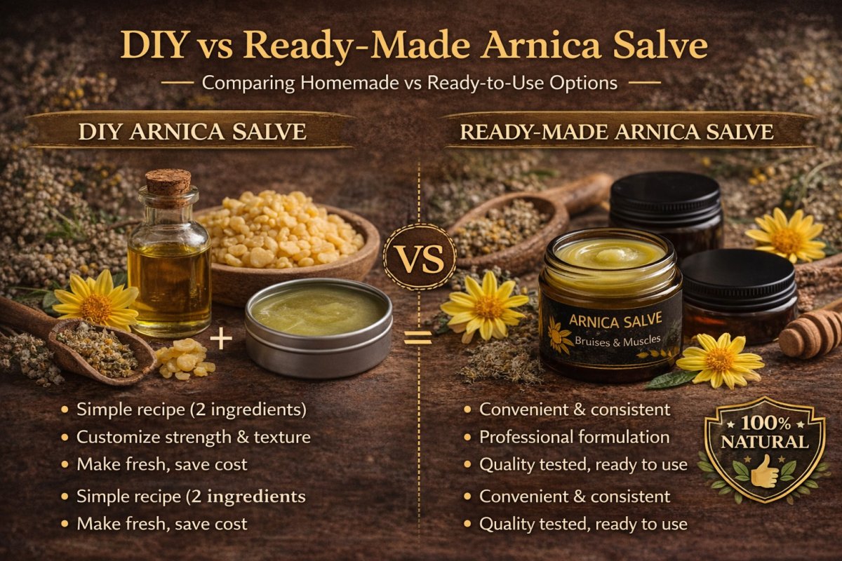 DIY vs ready made arnica salve comparison showing homemade salve with oil and beeswax versus finished jar product